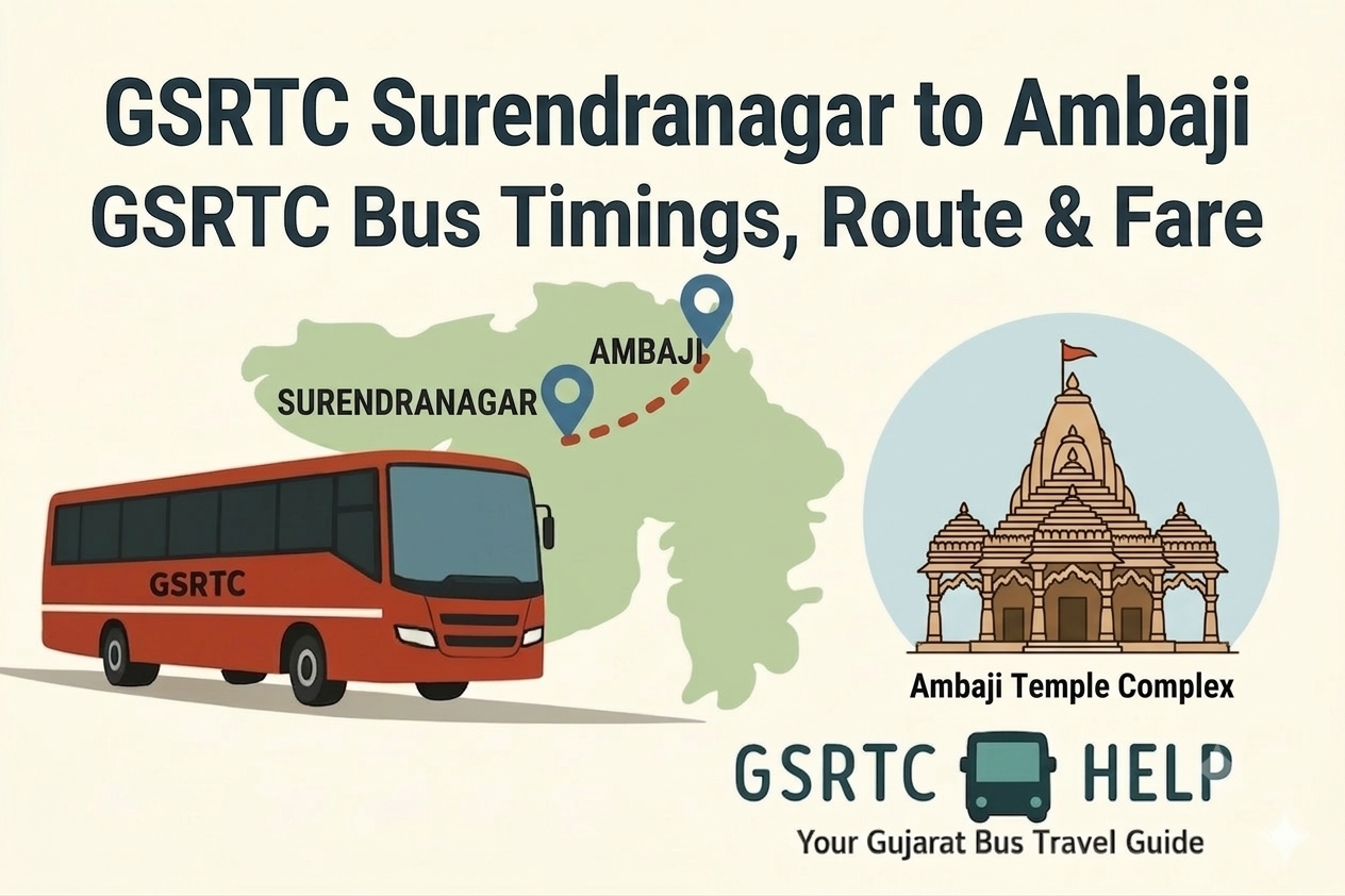 Surendranagar to Ambaji